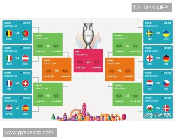 欧洲杯球队阵容深度剖析与夺冠形势