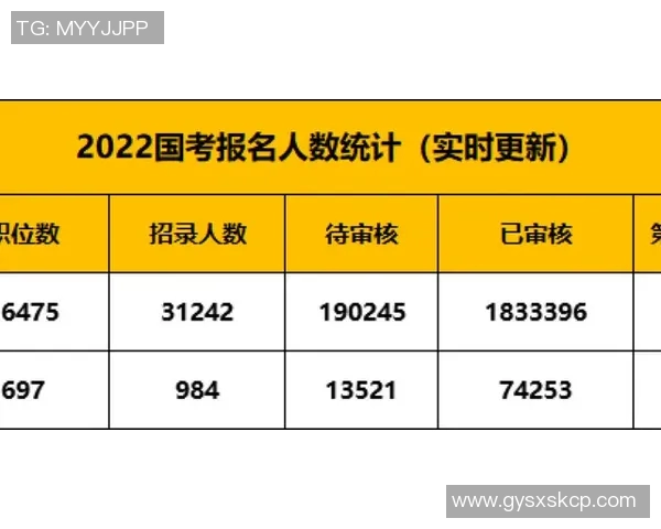 足球学校招生火爆，报名人数创历史新高