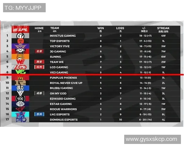 NBA西部季后赛强队晋级形势深度解析与未来走势分析